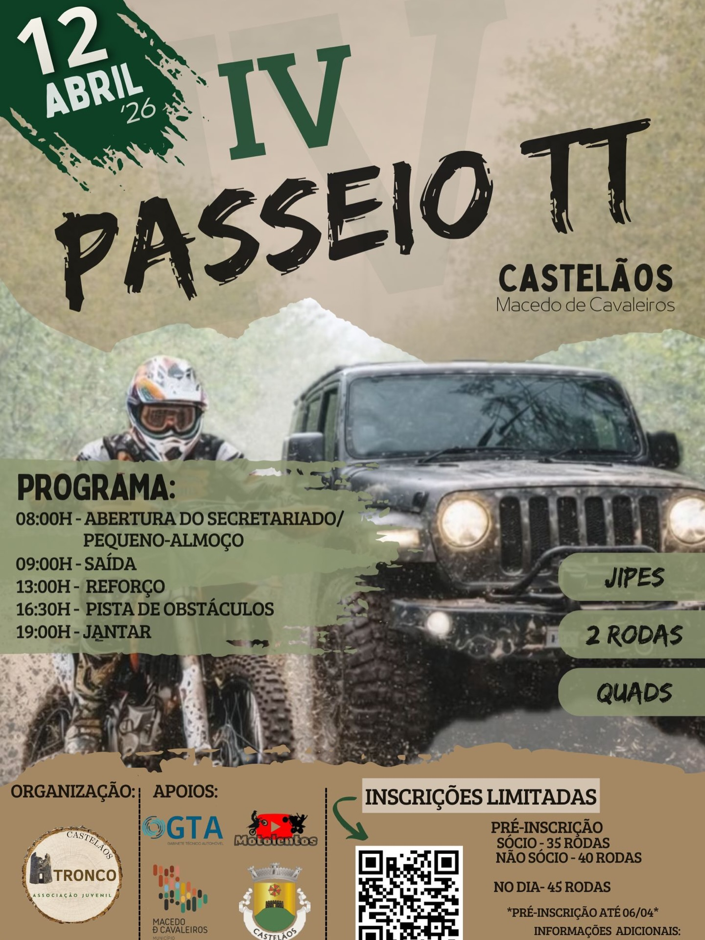 IV PASSEIO TT - CASTELÃOS