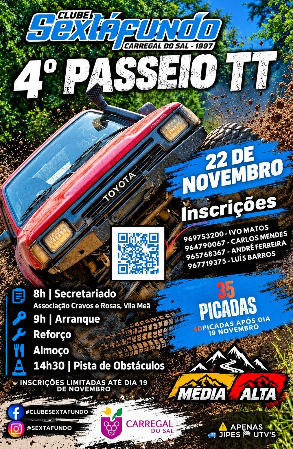 4º Passeio TT Clube SextaFundo