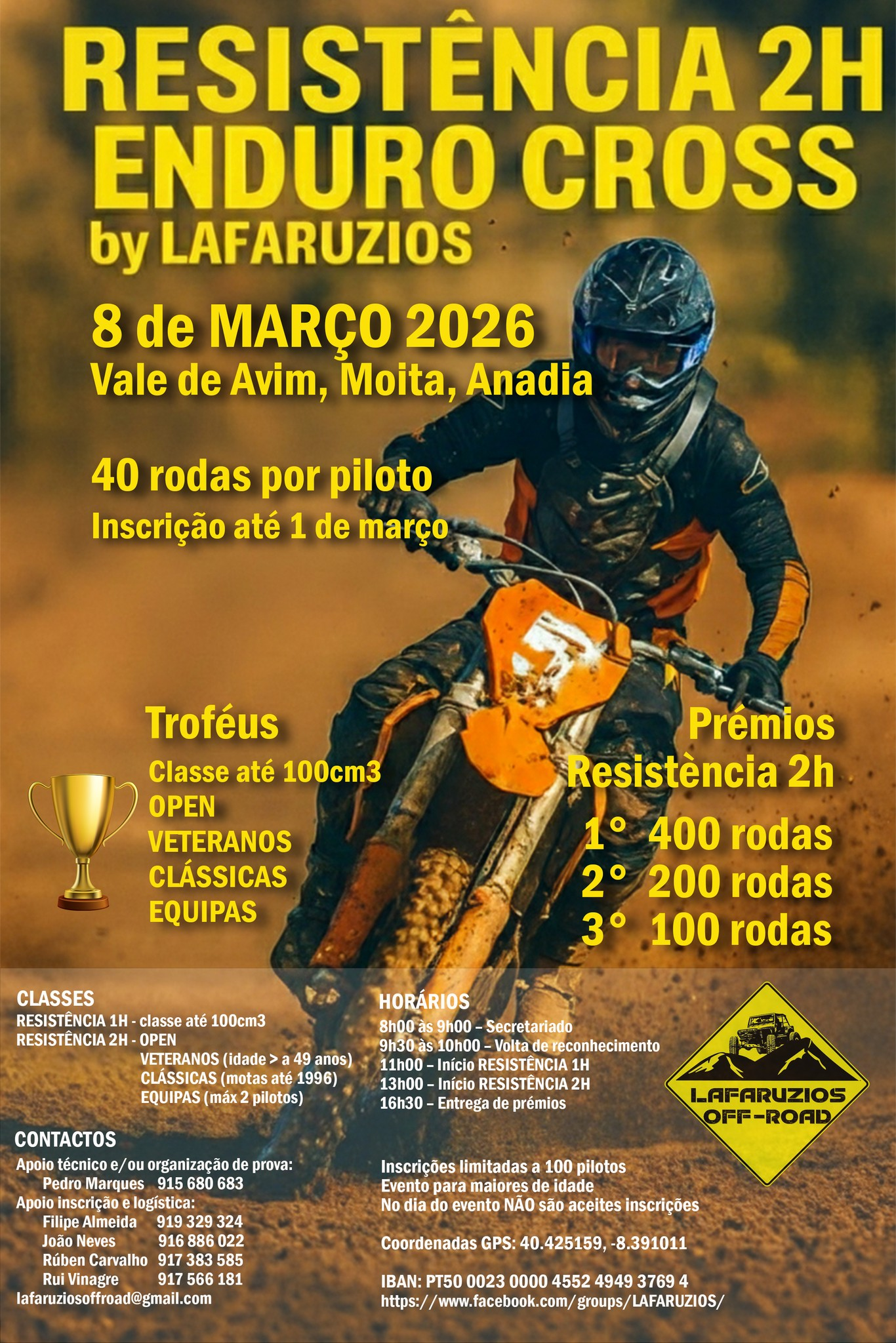 Resistência 2H Enduro Cross