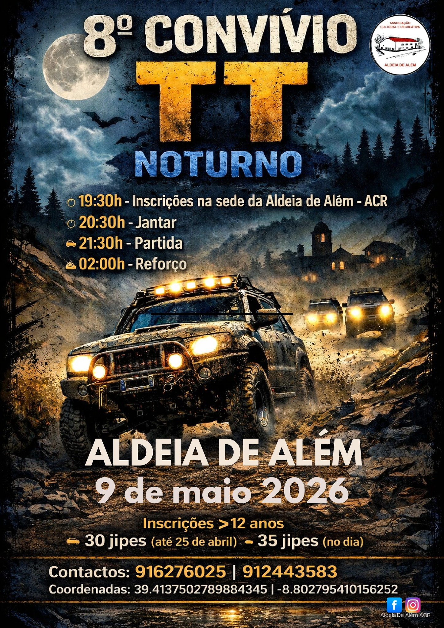 8º Convívio TT Noturno